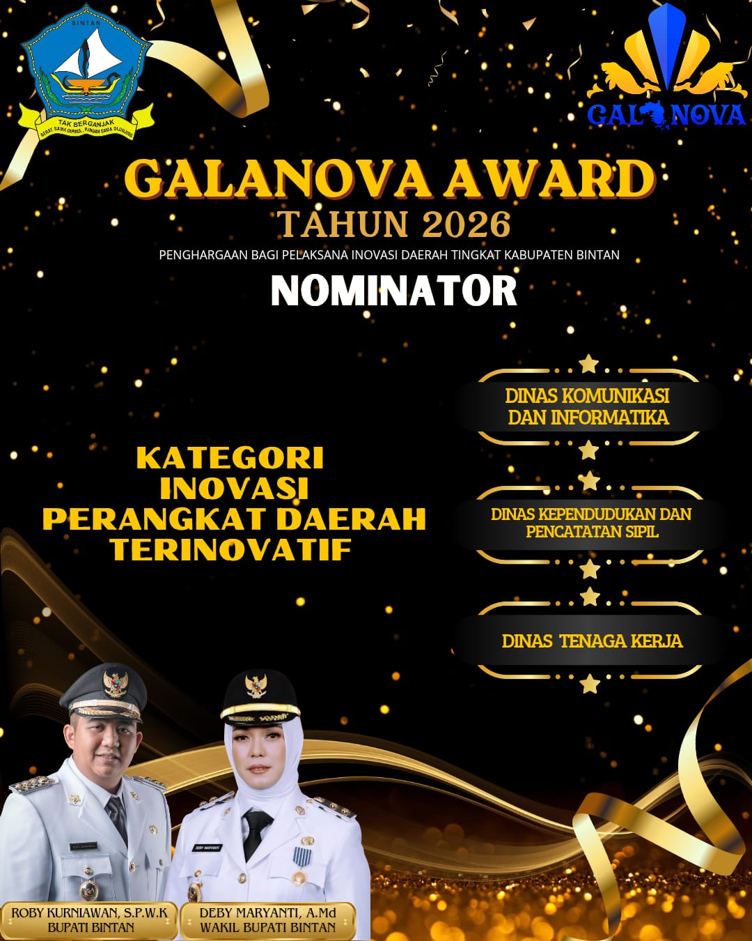 Galanova Award Tahun 2026, Para Nominator Mulai Dinilai