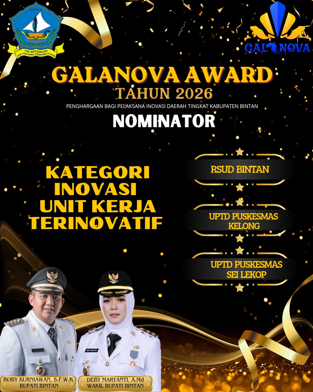 Memasuki Hari Kedua Penilaian Galanova Awards 2026, Para Nominator Bersaing di Dua Kategori Inovasi