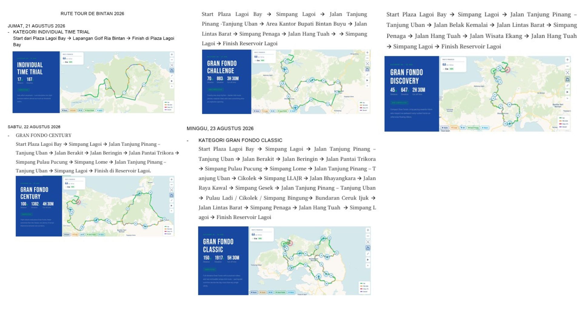 Tour de Bintan 2026 Siap Digelar, Ini Rute yang Dilewati Para Pebalap Mancanegara