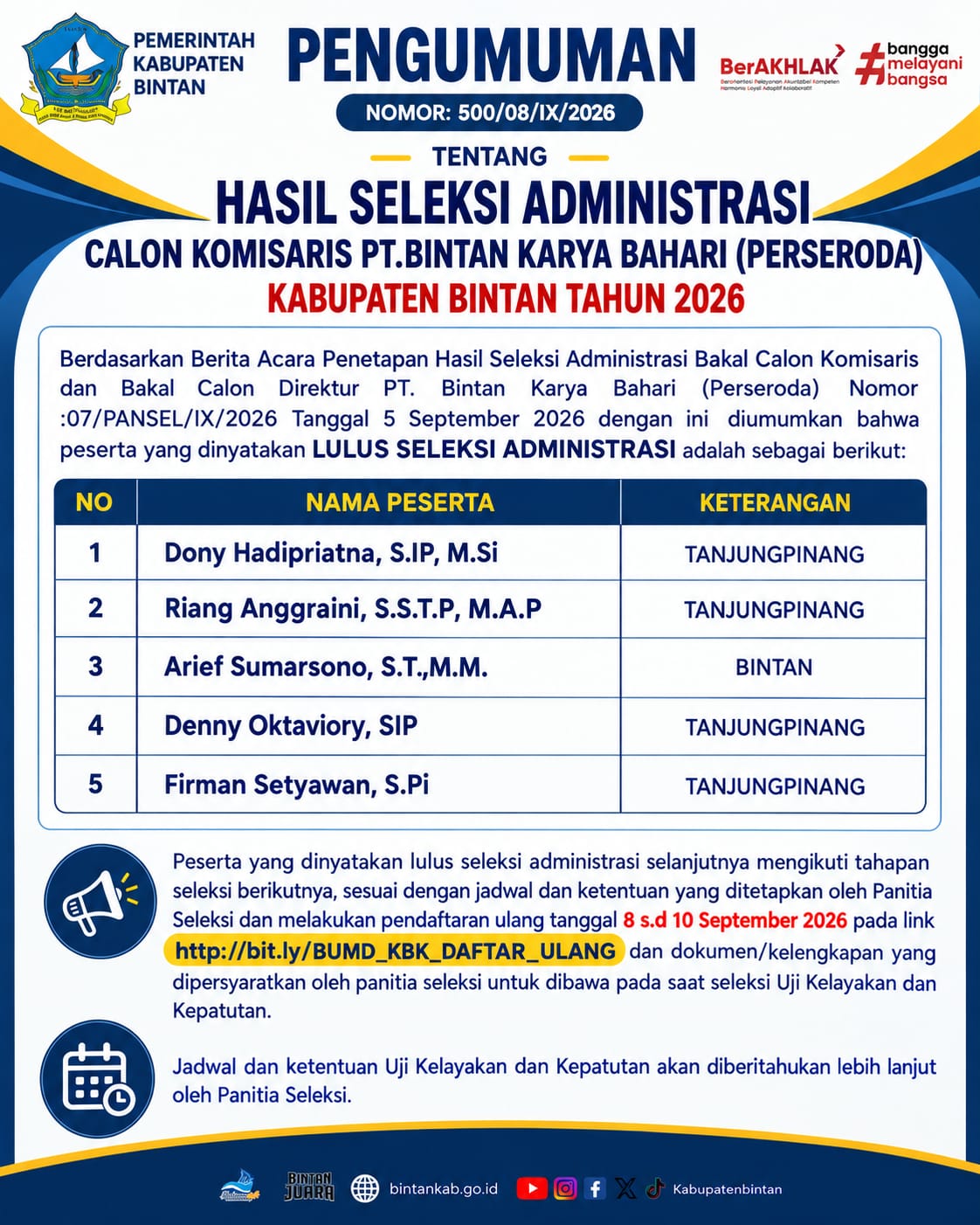 5 Calon Komisaris PT. Bintan Karya Bahari (Perseroda) Ditetapkan, Pendaftaran Dirut Masih Diperpanjang